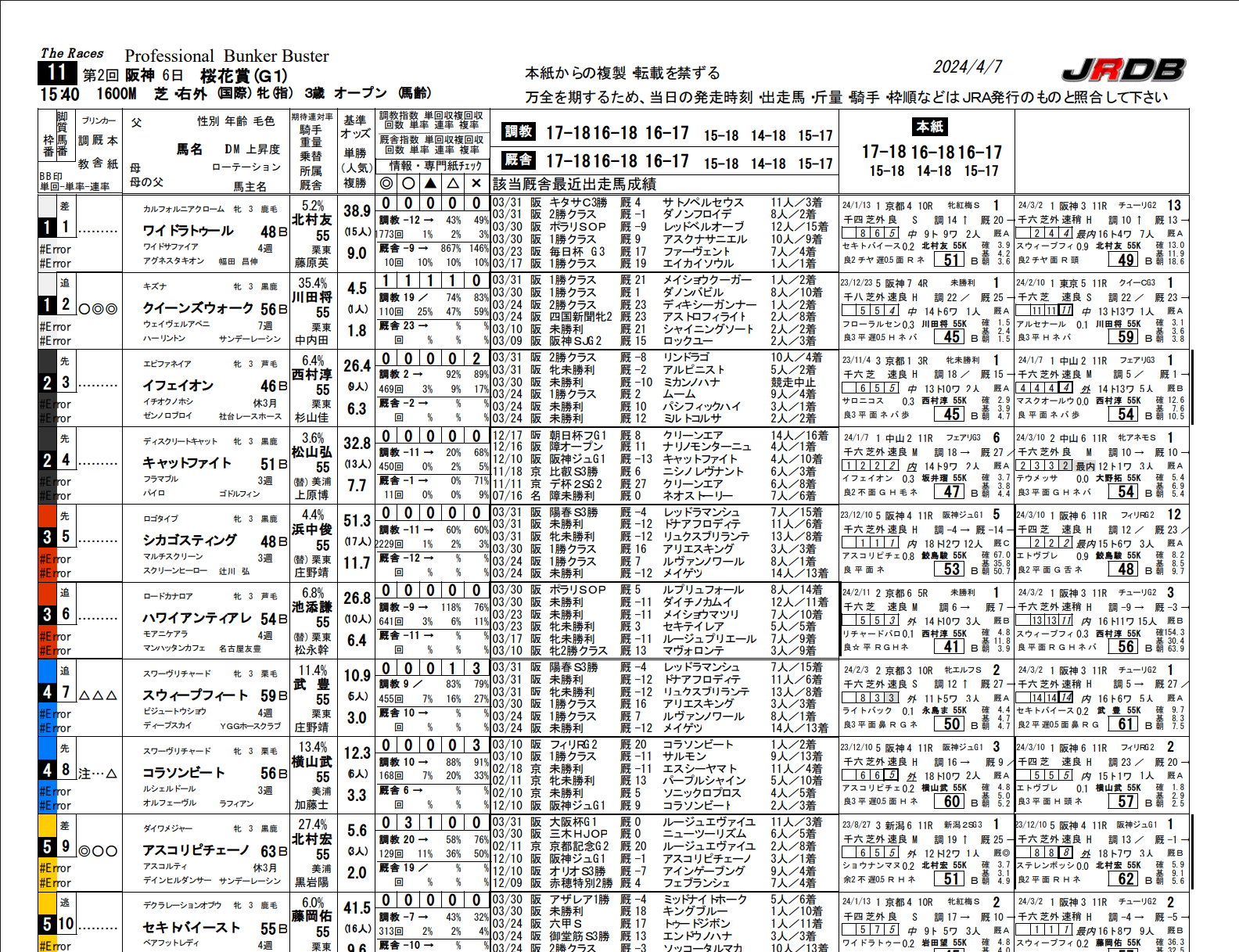 BB新聞サンプル