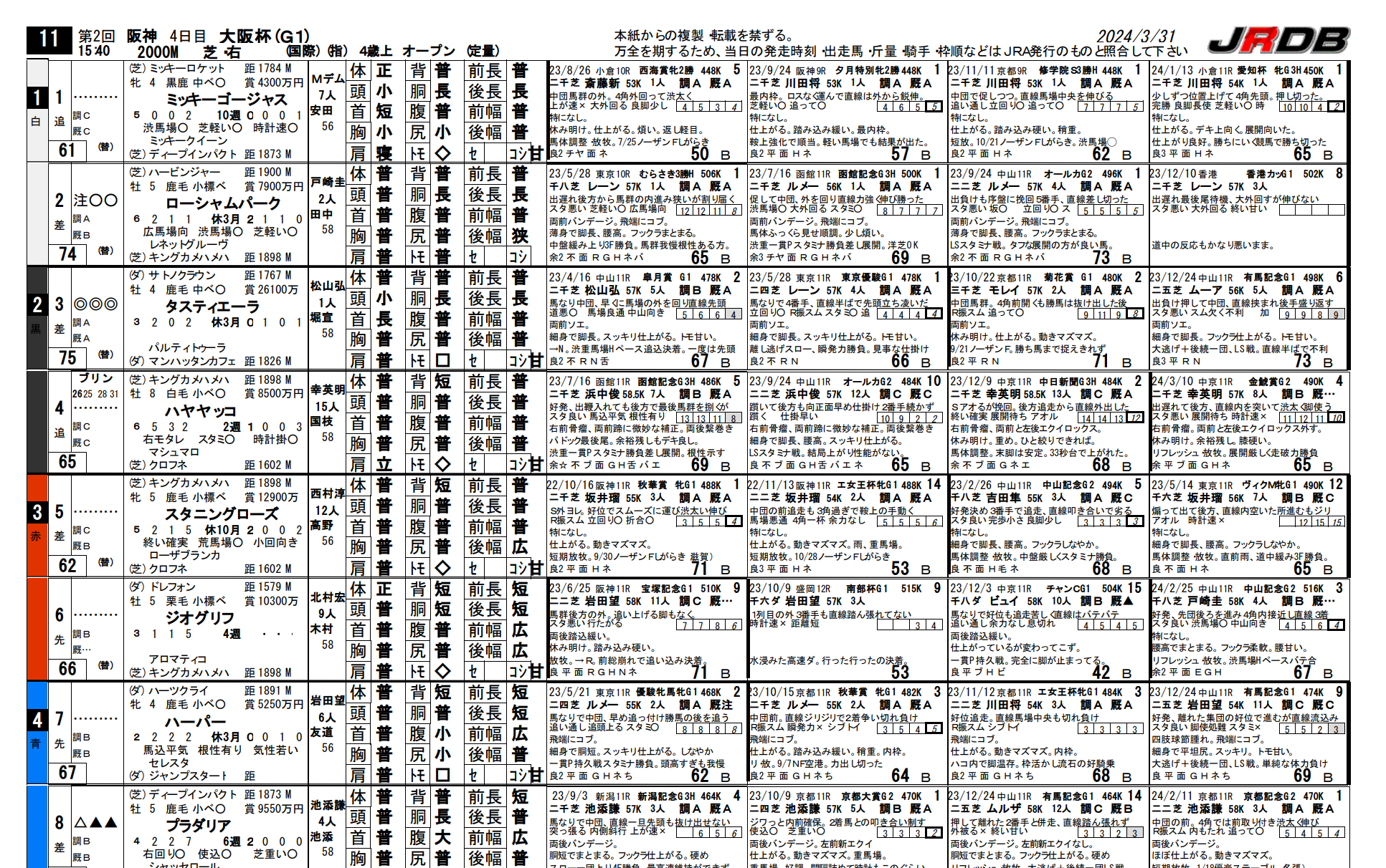 燃焼系新聞サンプル
