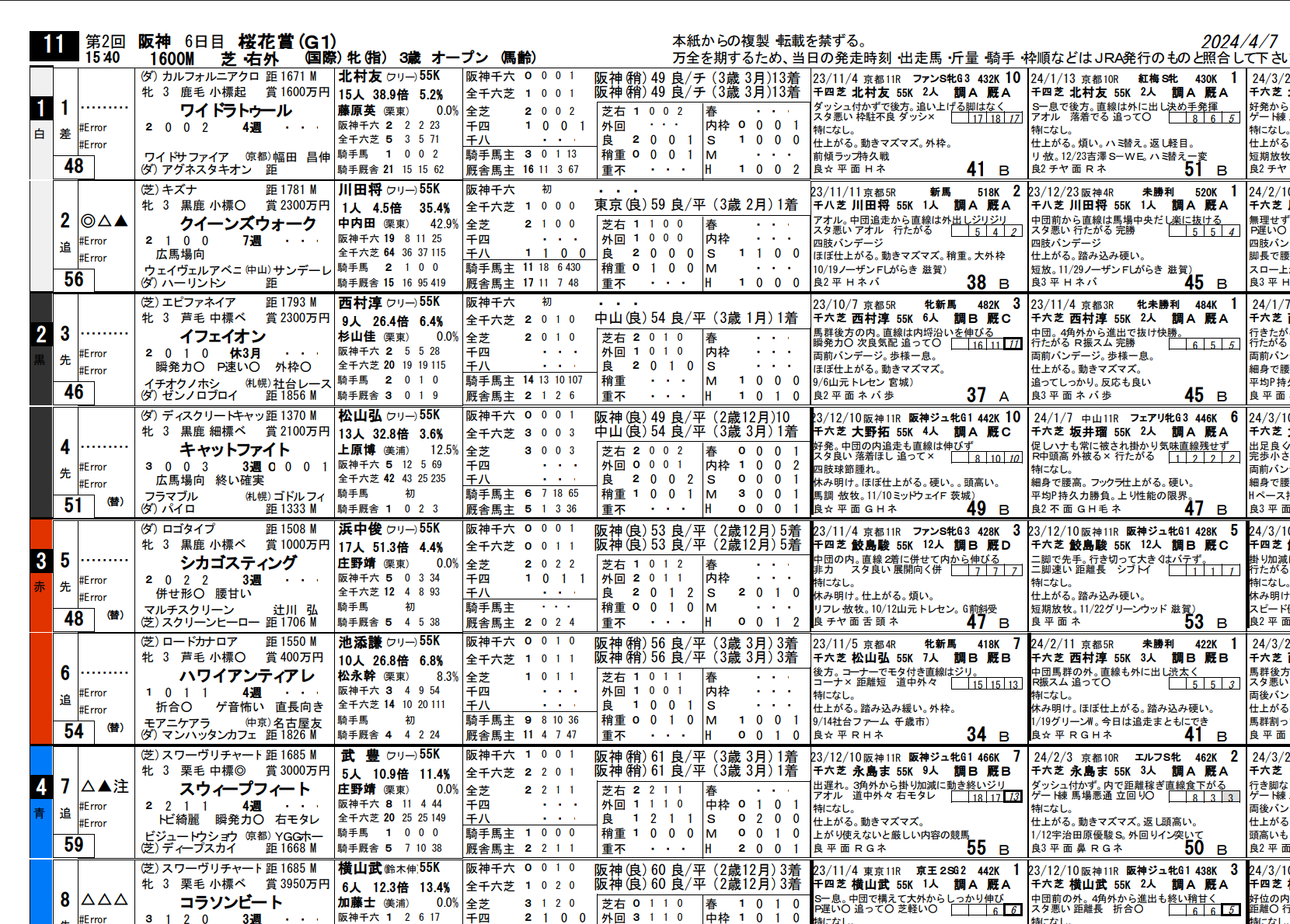 新パドック新聞サンプル