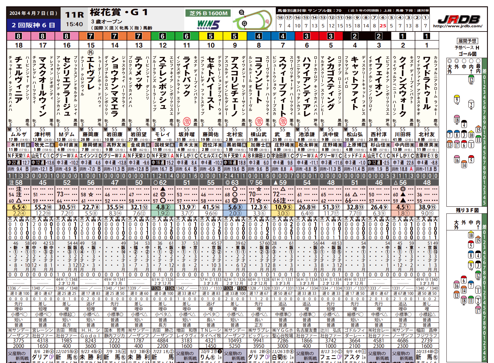 WEBレーシングペーパーサンプル